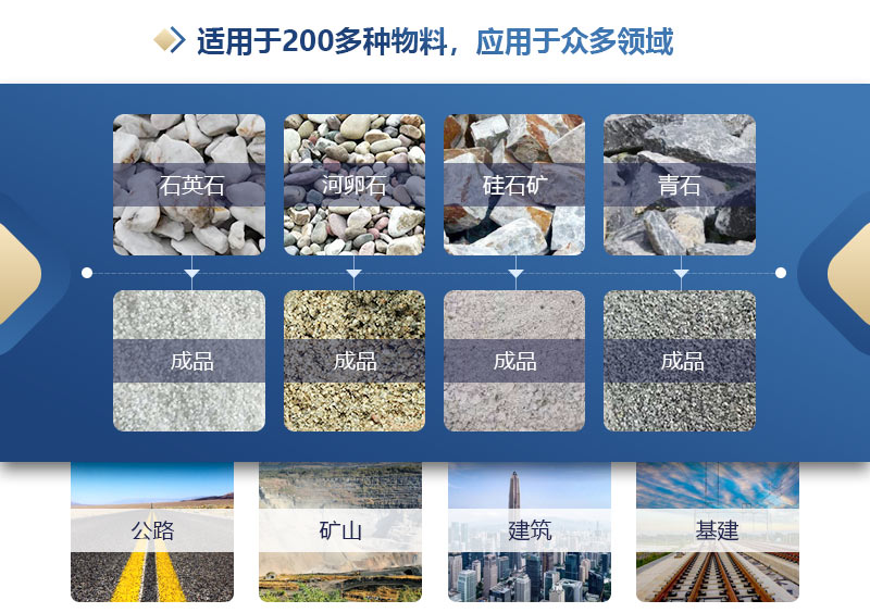 小型對輥破碎機 大型對輥制砂機 全液壓對輥破碎機廠家